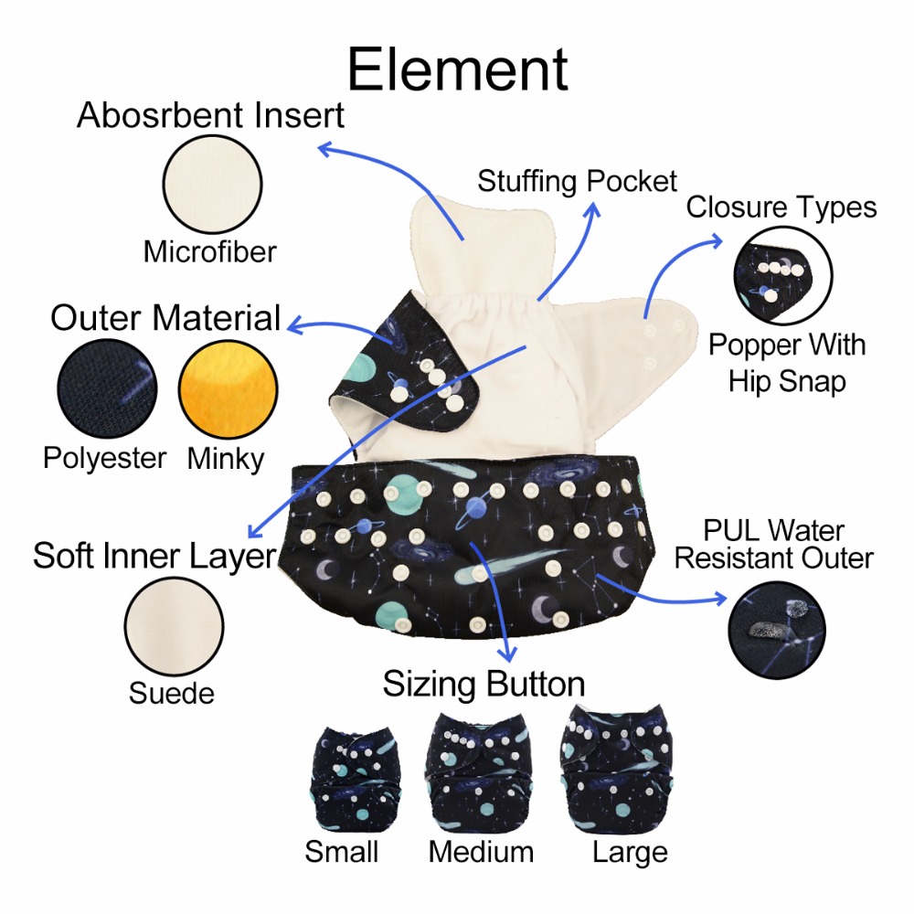 U Pick ALVABABY Ecological Dia - đánh giá và giá Cloth Diaper Insert
