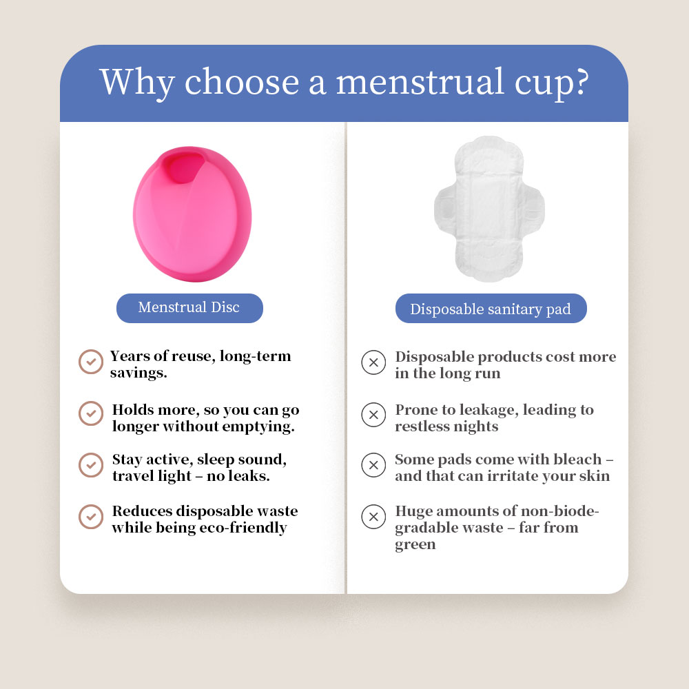 Medical Grade Silicone Menstru - đánh giá và giá Menstrual Cup Silicone
