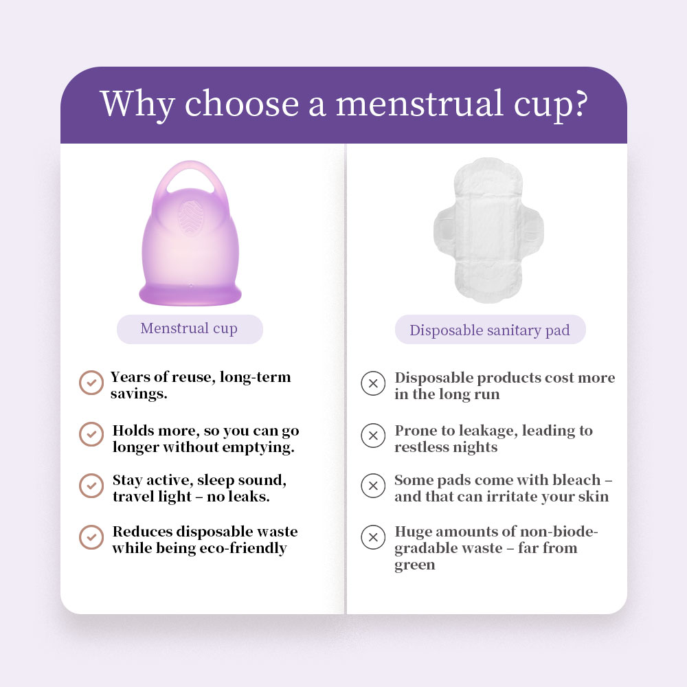 Medical Grade Silicone Menstru - đánh giá và giá Menstrual Cup Silicone