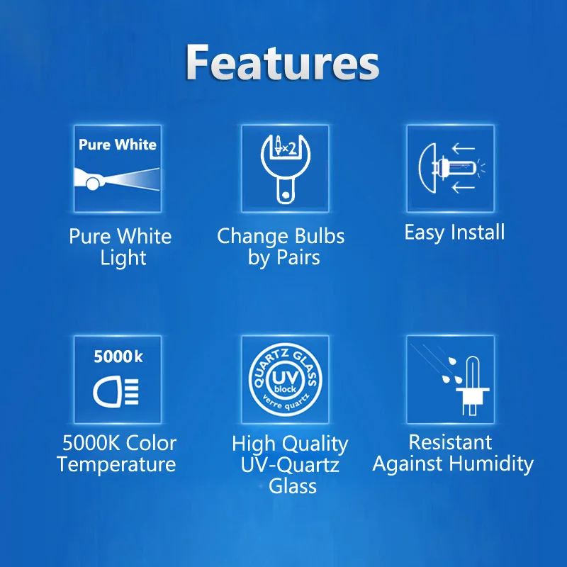 Philips H4 H7 H11 HB3 HB4 H8 H - đánh giá và giá Philips Bulb Hue